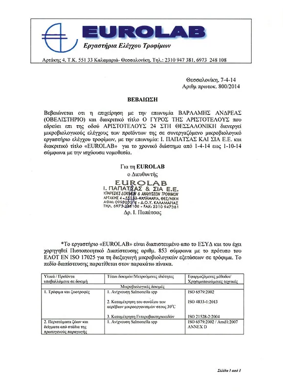 Eurolab quality control certificate